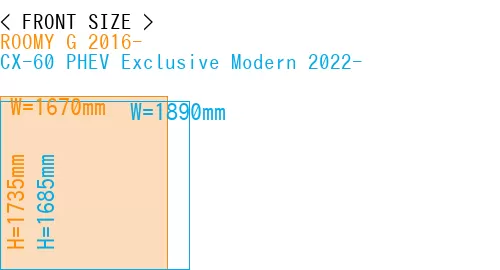 #ROOMY G 2016- + CX-60 PHEV Exclusive Modern 2022-